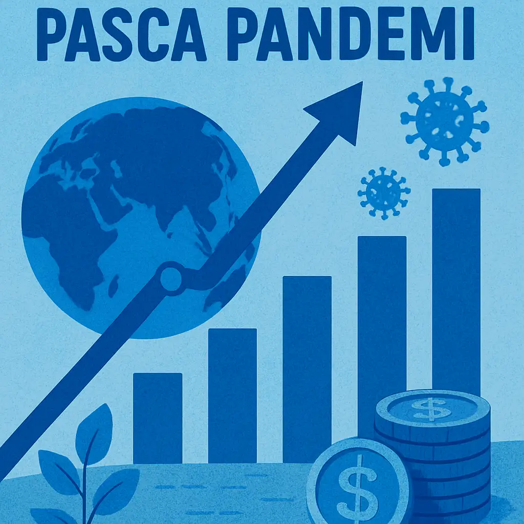 Tren Ekonomi Dunia Pasca Pandemi